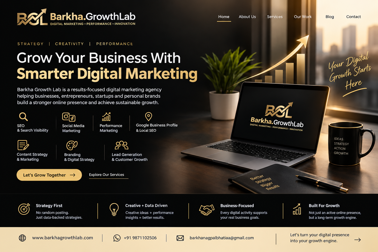 Barkha Growth Lab β Digital Marketing, Performance & Innovation