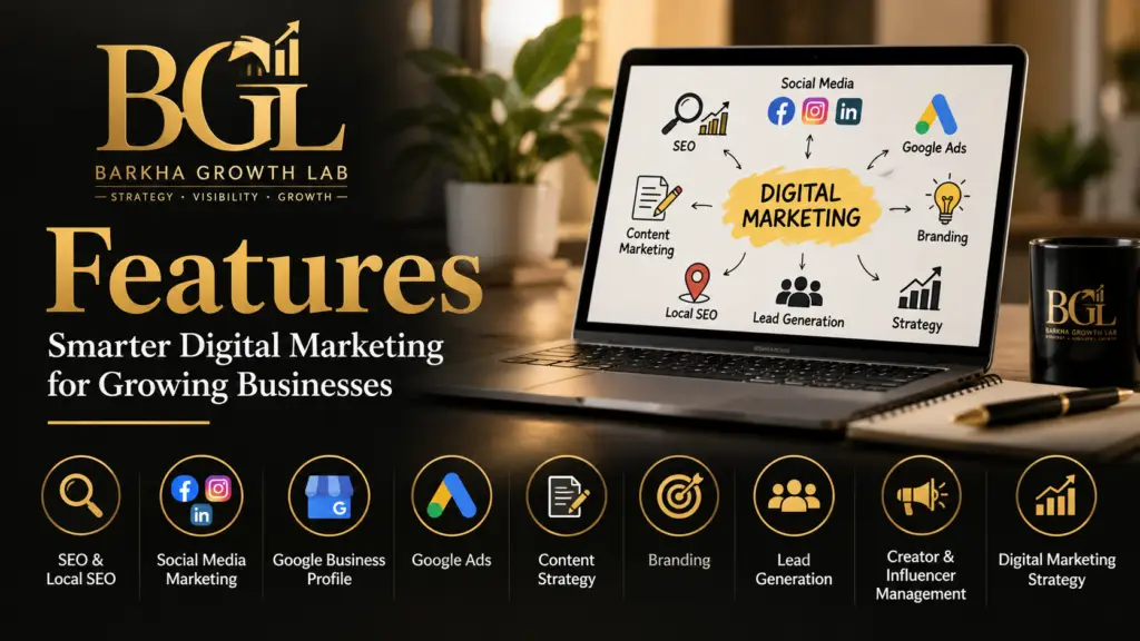 Barkha Growth Lab features for smarter digital marketing including SEO, social media, Google Ads, Local SEO, branding, content strategy, and lead generation