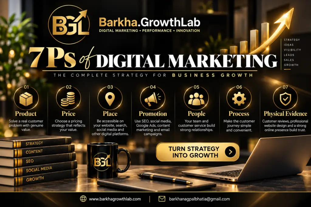 7 Ps of digital marketing infographic by Barkha Growth Lab featuring Product, Price, Place, Promotion, People, Process, and Physical Evidence with a business growth strategy, SEO, social media, Google Ads, content marketing, and digital marketing growth concepts.